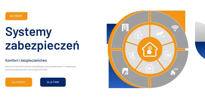 systemy alarmowe jaworzno