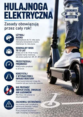 Za szybka jazda na hulajnogach pod lupą policjantów w Jaworznie